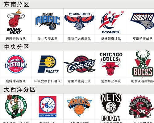河北隊的反