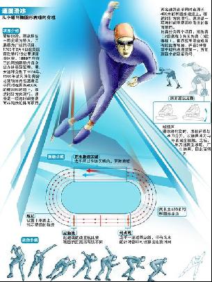 马尔