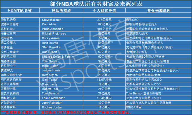顿复合